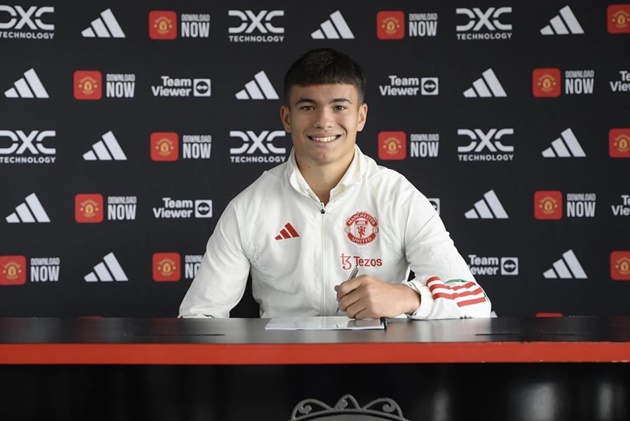 Gabriele Biancheri has penned his first professional contract with Manchester United - Bóng Đá