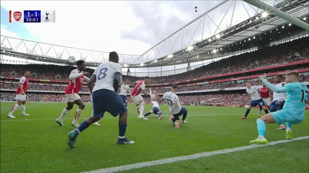 TRỰC TIẾP Arsenal 2-2 Tottenham (H2): Son lập cú đúp - Bóng Đá