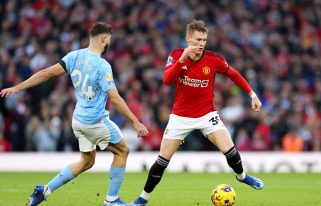 TRỰC TIẾP Man United 0-0 Man City (H1): Maguire đá chính; Casemiro vắng mặt - Bóng Đá