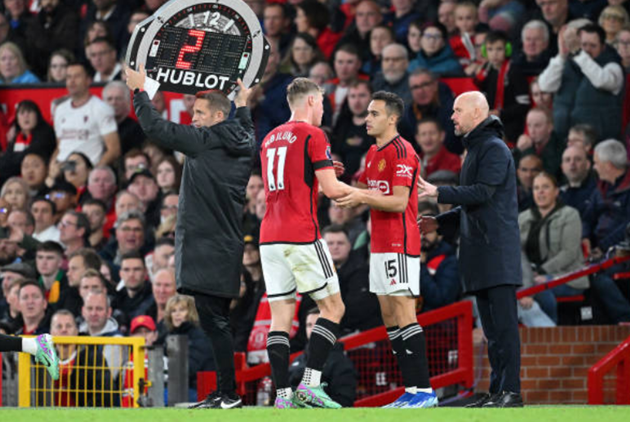 TRỰC TIẾP Man United 0-3 Man City (H2): Foden ghi bàn - Bóng Đá