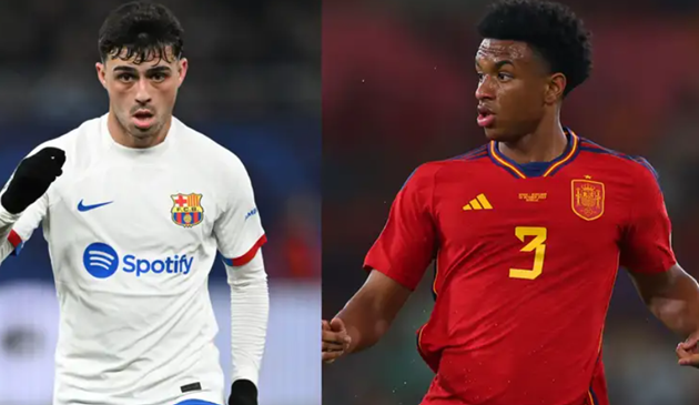 Barcelona duo Pedri and Alejandro Balde left out of La Roja squad for Euro 2024 qualifiers - Bóng Đá