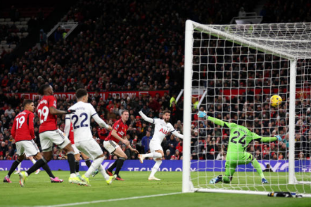 TRỰC TIẾP Man United 2-2 Tottenham Hotspur (H2):Bentancur nổ súng - Bóng Đá