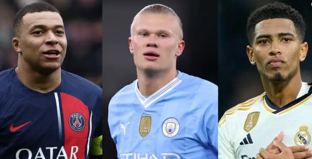 Ronaldo Nazario hopes Erling Haaland joins Jude Bellingham and Kylian Mbappe and creates 'unbelievable team' at Real Madrid - Bóng Đá