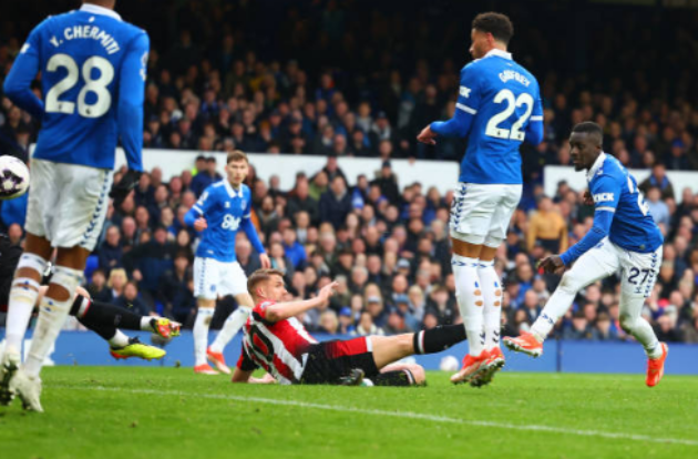 Premier League Team of the Week - Havertz, Gallagher, Robertson - Bóng Đá