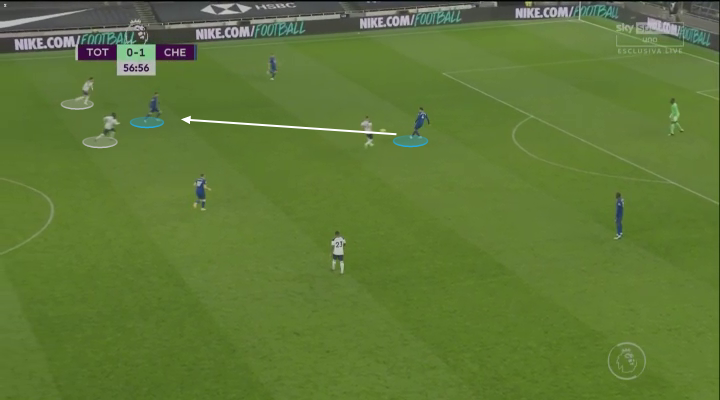 Ví dụ, trong tình huống này, Jorginho dường như đang bị Son và Ndombele theo kèm rất chặt...