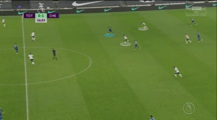 ...tuy nhiên chỉ cần một pha lộn xộn, Jorginho đã có thể nhanh chóng loại bỏ hai cầu thủ Tottenham lại phía sau.