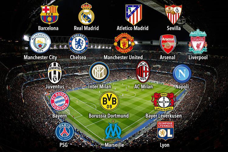 Những đề xuất thay đổi mới tại Champions League bao gồm những gì? - Bóng Đá