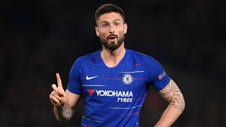 PREMIER LEAGUE Who is Chelsea's best option at striker for the 2019/20 season? - Bóng Đá