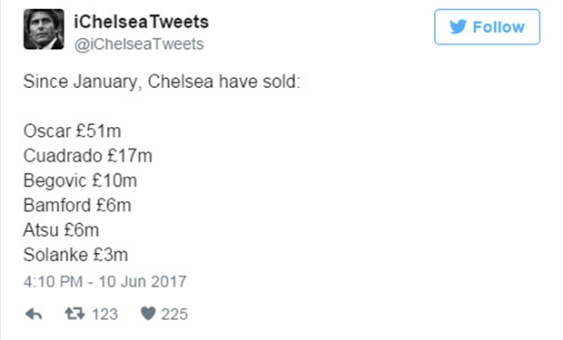 Fan Chelsea 'sôi máu' vì Solanke đá quá... hay - Bóng Đá