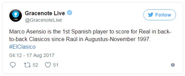 Với Asensio, giờ thì đã hiểu vì sao Rodriguez 'hết cửa' trở lại Real - Bóng Đá