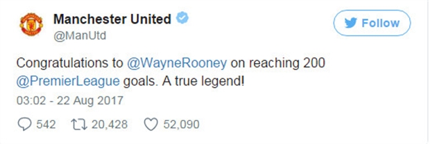 200 bàn thắng, Rooney làm bùng nổ cộng đồng mạng - Bóng Đá