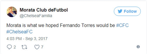 Morata chính là phiên bản hoàn thiện của Torres tại Chelsea - Bóng Đá