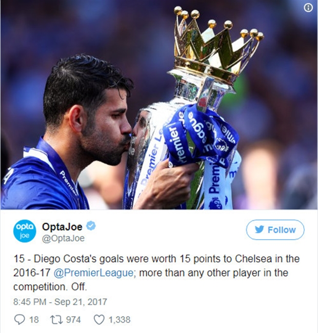 Mất Diego Costa, hàng công của Chelsea đã mất những gì? - Bóng Đá