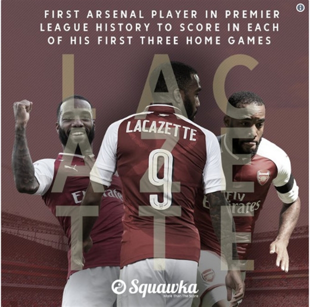 Lacazette đang từng bước trở thành Henry mới của Arsenal - Bóng Đá