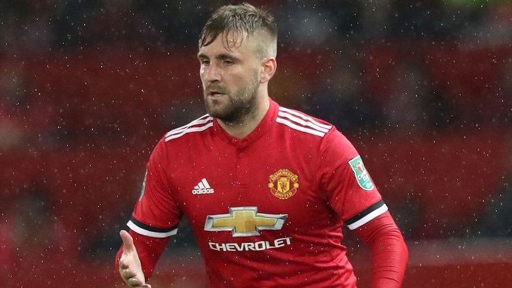 Đã hết hy vọng, Man Utd ra giá bán đối với Luke Shaw - Bóng Đá