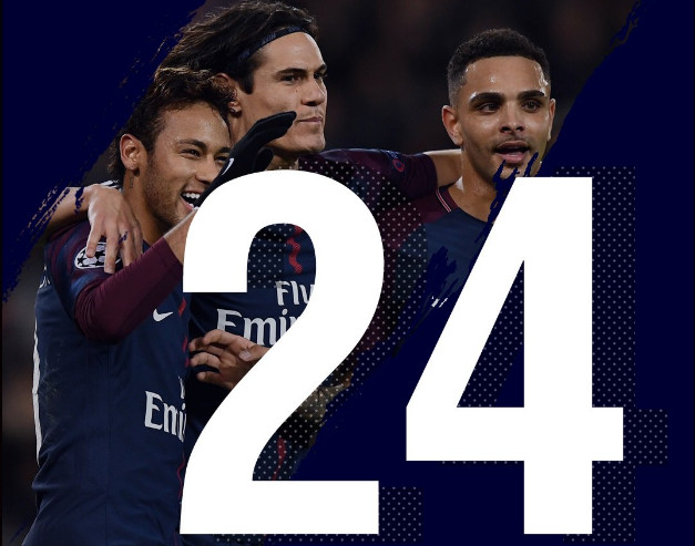 Vẫn còn 1 trận, nhưng PSG đã lập kỷ lục tại vòng bảng Champions League  - Bóng Đá