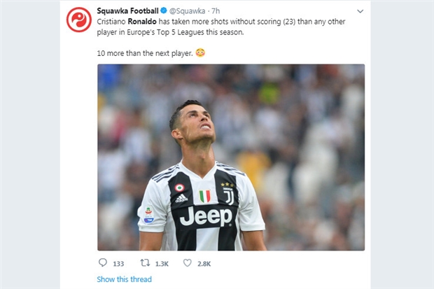 Truyền thông bấn loạn vì thành tích tồi tệ của Ronaldo - Bóng Đá