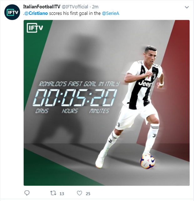 Truyền thông bùng nổ với bàn thắng đầu tiên của Ronaldo - Bóng Đá