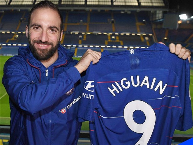 Những thống kê xung quanh 'bom tấn' Higuain của Chelsea - Bóng Đá