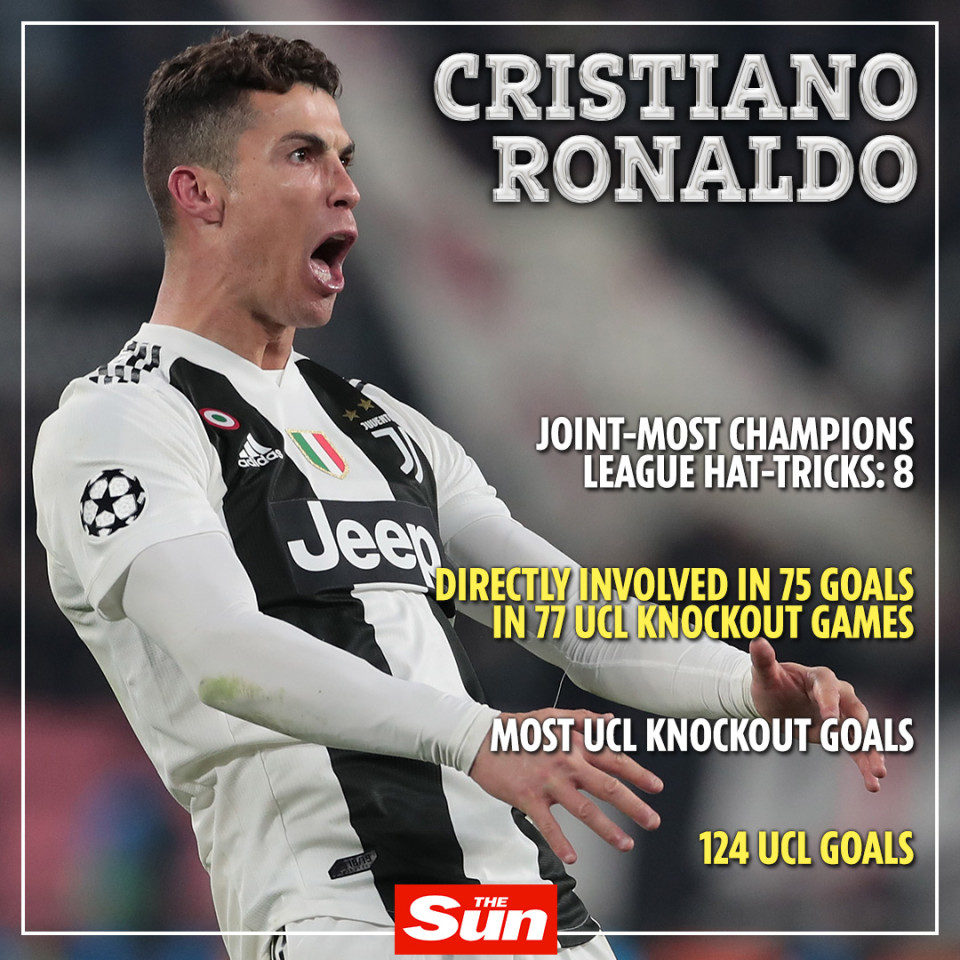 Ronaldo và những kỷ lục sau trận đấu với Atletico  - Bóng Đá
