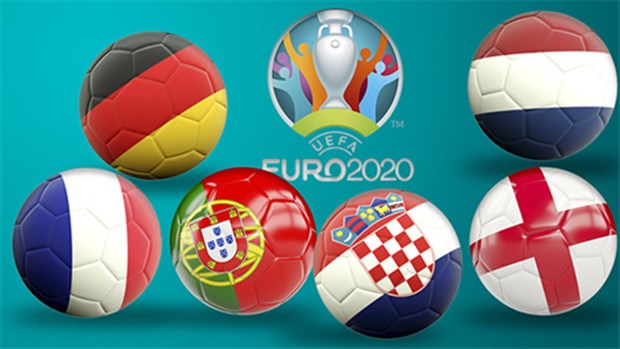 Bảng tử thần tại EURO 2020, người trong cuộc nói gì? - Bóng Đá