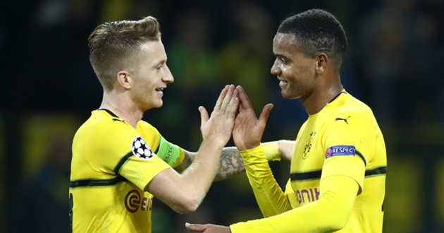 Điểm tin Dortmund: Đội trưởng trở lại, thêm một mục tiêu  - Bóng Đá