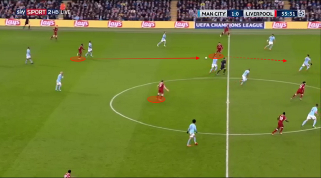 How Liverpool can solve the Robertson and Trent tactical problem they may have this season - Bóng Đá