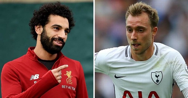 Juventus deny interest to Salah, club watched Spurs' Eriksen at Anfield - Bóng Đá