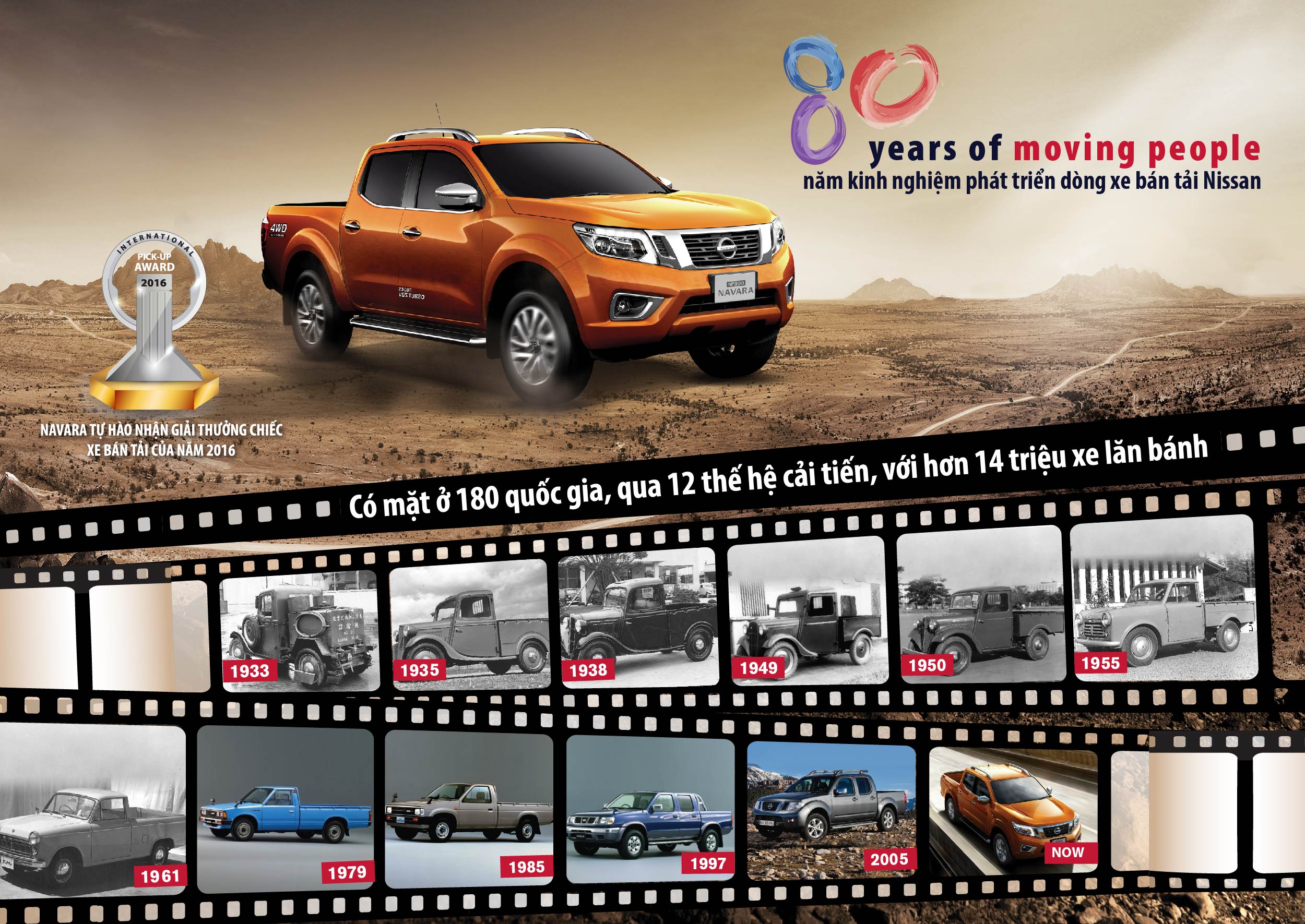 80 năm – Khẳng định thương hiệu xe bán tải Nissan