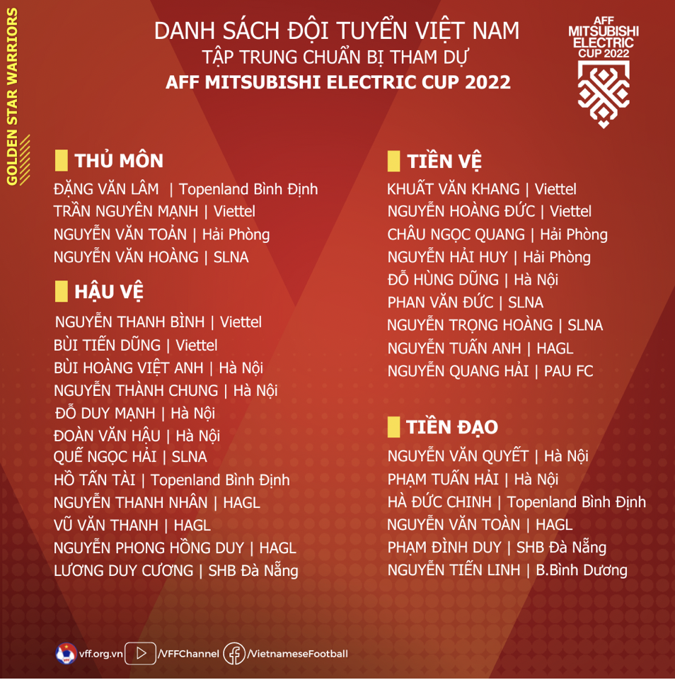 HLV Park ngắm hình xăm của tuyển thủ 19 tuổi - Bóng đá Việt Nam