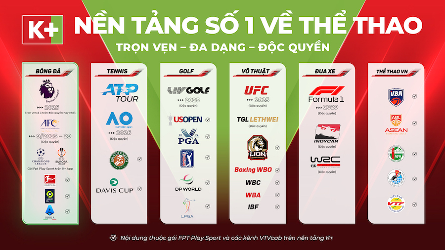 Đa dạng giải đấu trên K+