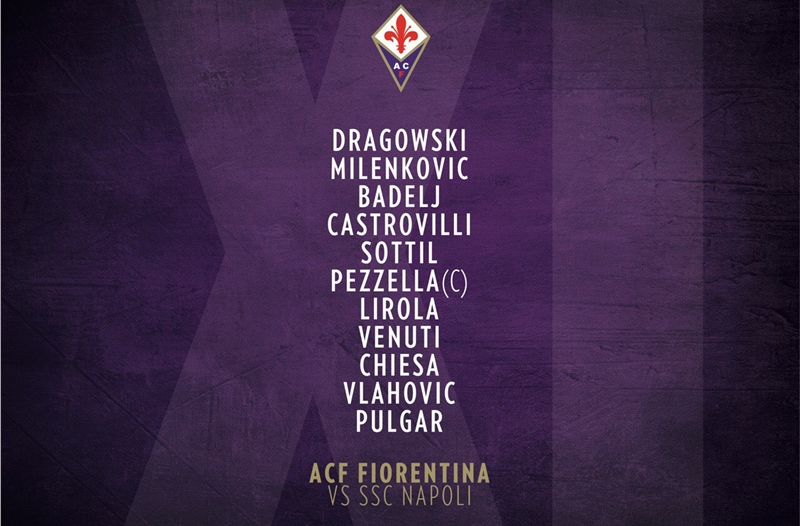 Ảnh trận Fiorentina - Napoli - Bóng Đá