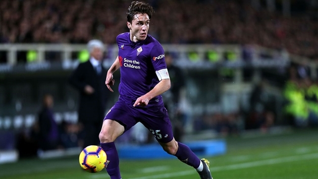 Fiorentina gia hạn hợp đồng với Chiesa - Bóng Đá