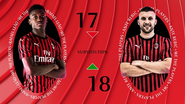 Lukaku ghi bàn, Inter Milan nhẹ nhàng đánh bại AC Milan - Bóng Đá
