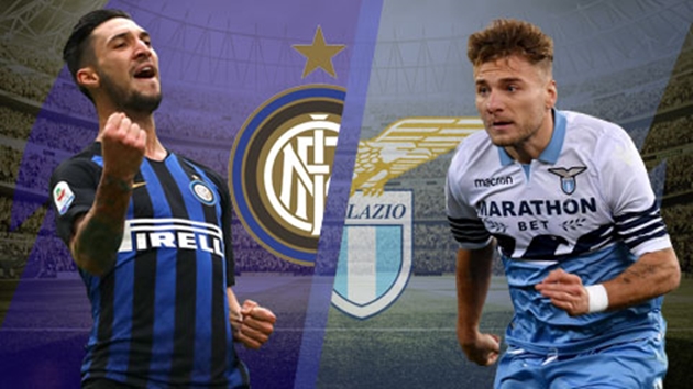 Ảnh tập Inter Milan - Bóng Đá