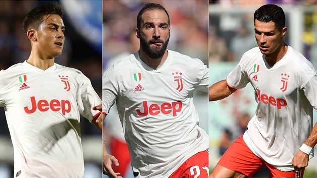 Dự đoán đội hình ra sân của Juventus và Inter Milan tại Derby d'Italia - Bóng Đá