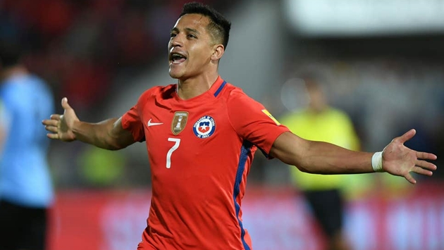10 cầu thủ có số lần khoác áo đội tuyển Chile nhiều nhất: Alexis Sanchez và 