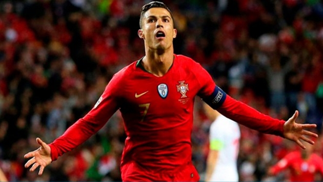 Cristiano Ronaldo hướng tới trận đấu thứ 7 liên tiếp không thua cùng Bồ Đào Nha - Bóng Đá