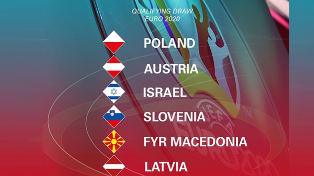 Vượt qua nỗi đau, Ba Lan xuất sắc giành vé tham dự VCK EURO 2020