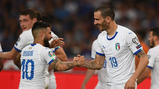 Nhìn lại hành trình đến với EURO 2020 của Italia - Bóng Đá