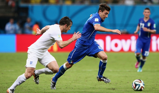 Matteo Darmian: Cựu sao Man Utd đang được Inter Milan quan tâm - Bóng Đá