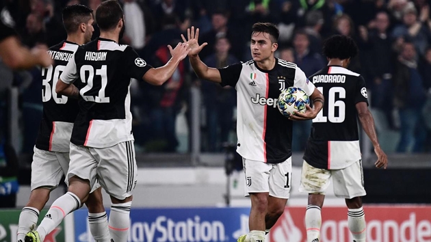 10 cầu thủ tích cực dứt điểm nhất tại Serie A 2019 - 2020: Bất ngờ với Ronaldo - Bóng Đá