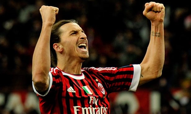 AC Milan - Ibrahimovic: Lương 6 triệu euro, hợp đồng đến tháng 6/2021 - Bóng Đá