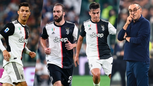 Sau 14 vòng, Juventus của Sarri ghi ít bàn thắng hơn của Allegri, Conte - Bóng Đá