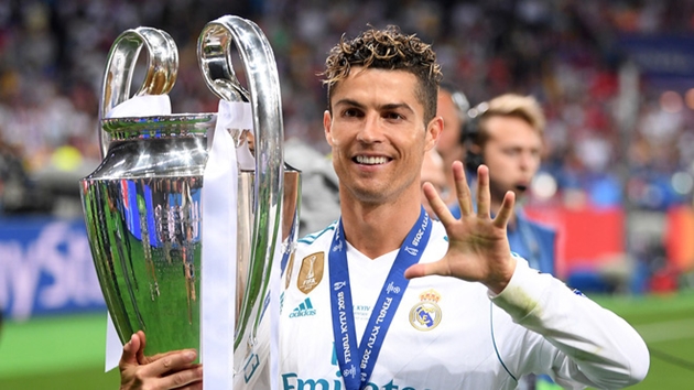 Tiết lộ: Ronaldo thừa nhận sai lầm khi rời Real Madrid - Bóng Đá