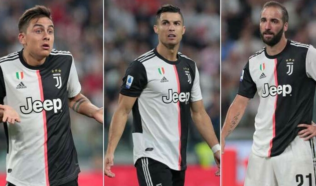 Juventus sẽ không sử dụng Dybala - Higuain - Ronaldo cùng một lúc - Bóng Đá