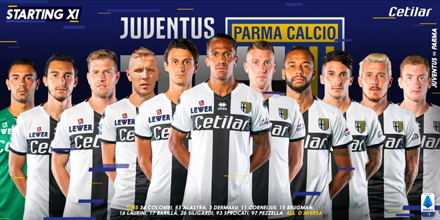 Ảnh trận Juventus - Parma - Bóng Đá