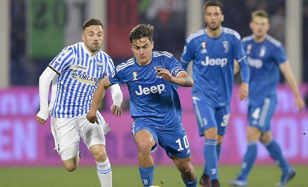 Ảnh trận SPAL - Juventus - Bóng Đá