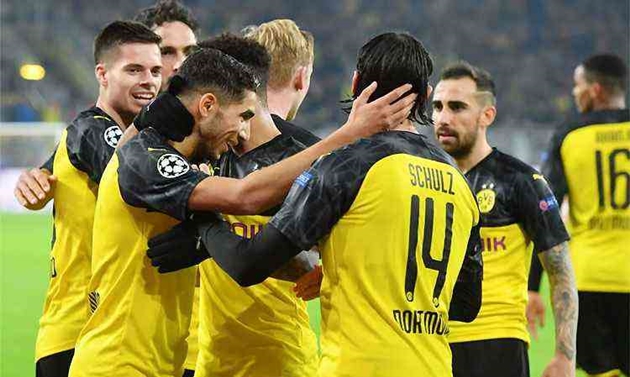 Borussia Dortmund players take wage cut to help club amid coronavirus crisis - Bóng Đá