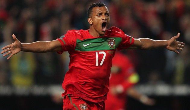 10 cầu thủ có số lần khoác áo ĐT Bồ Đào Nha nhiều nhất: Ronaldo ở đâu? - Bóng Đá